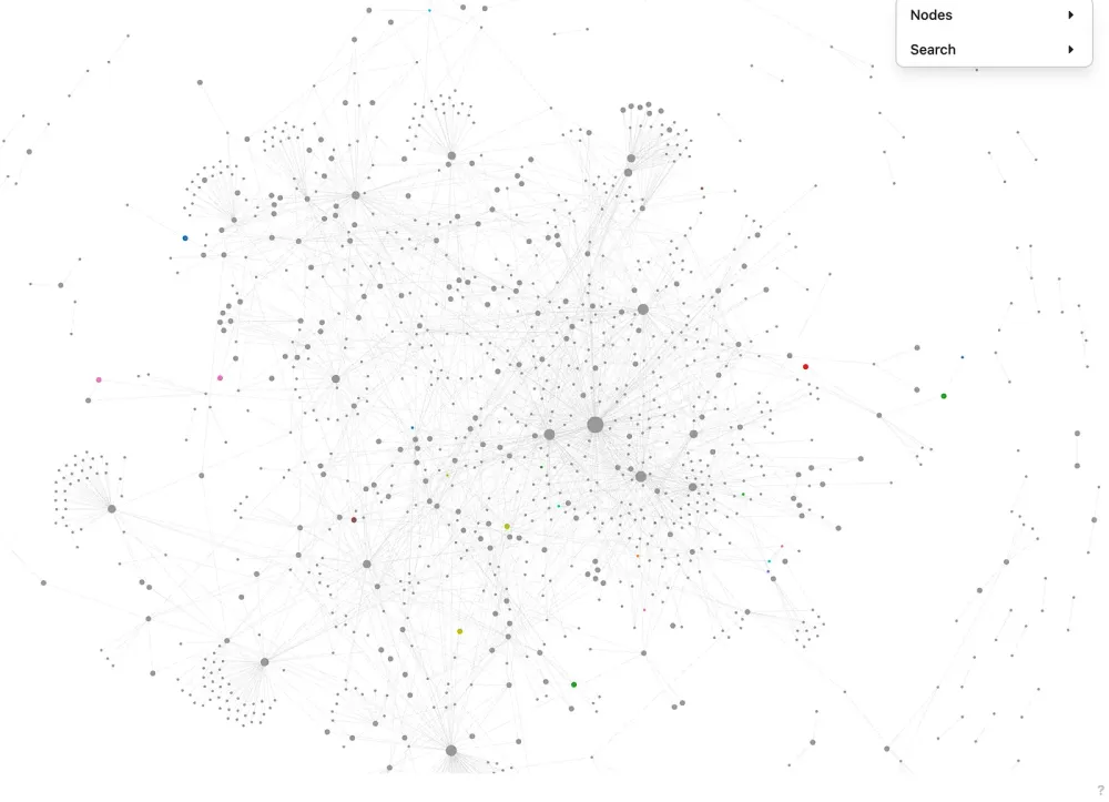 The expanding universe of connected pages and paragraphs in a Logseq graph