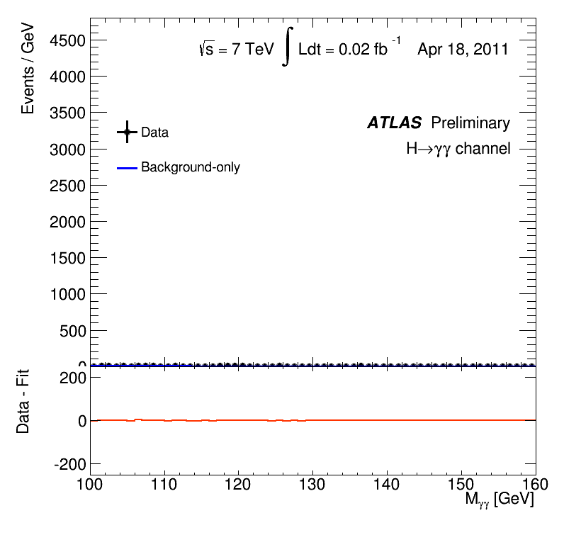 Botta e risposta: religione vs. ateismo (2)